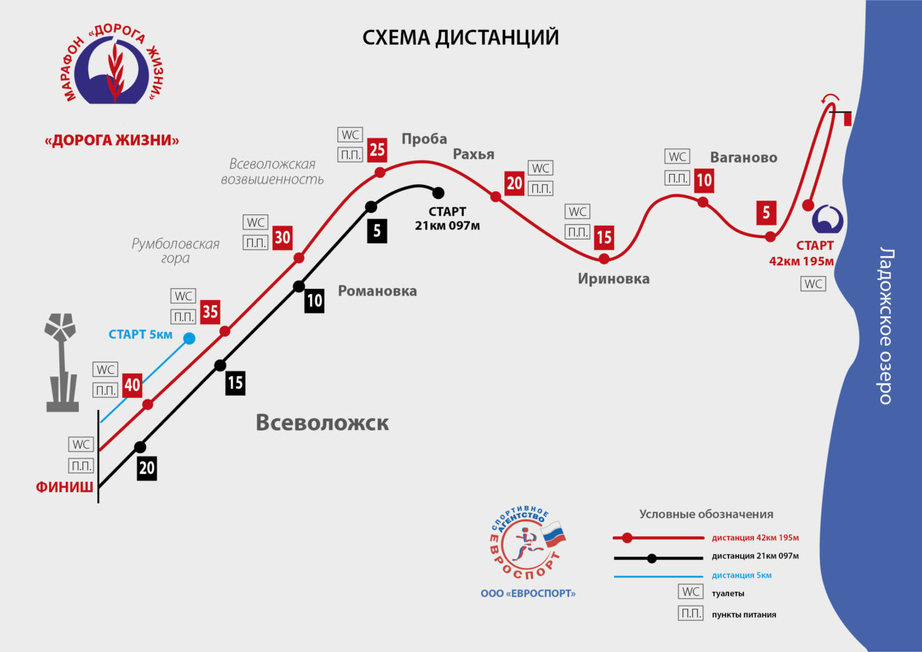 Расстояние 42. Схема трасса марафона дорога жизни. Марафон дорога жизни маршрут. Марафон дорога жизни 2021. Дорога жизни схема маршрута.